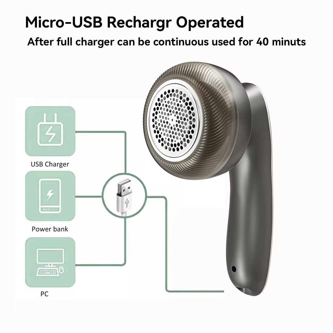 Fluffric Electric Fabric Shaver & Lint Remover UK