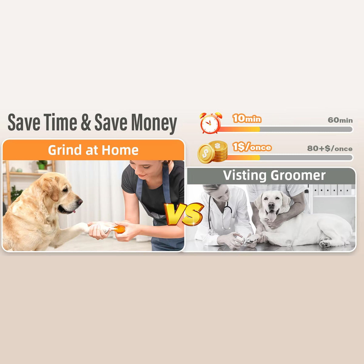 GrinPaw Quiet 6-Speed Pet Nail Grinder for Cats and Dogs