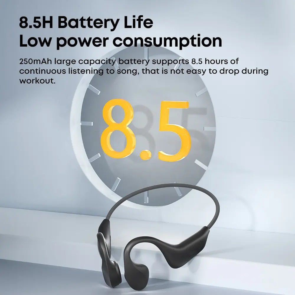 HeadyBud IPX8 Waterproof Bone Conduction Swimming Headphones UK