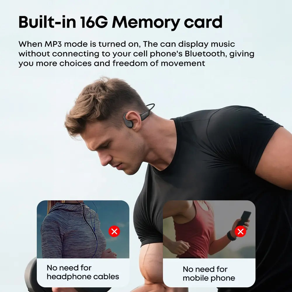 HeadyBud IPX8 Waterproof Bone Conduction Swimming Headphones UK