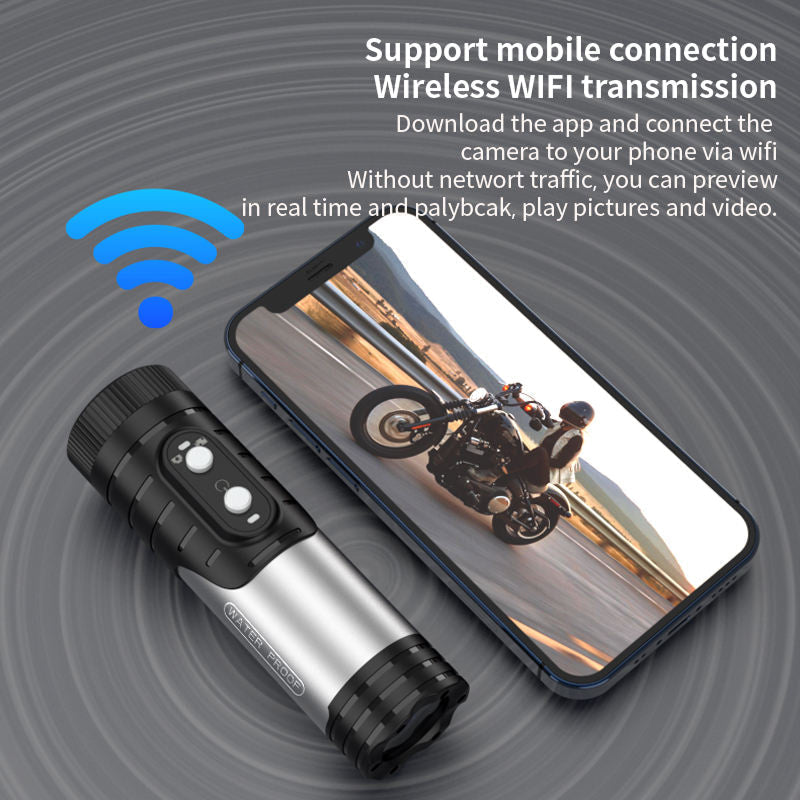 Headysaw Helmet Camera