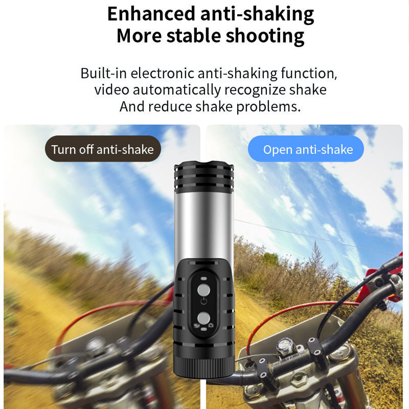 Headysaw Helmet Camera