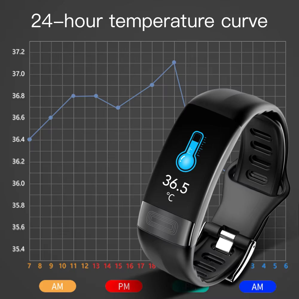 HexyWatch Heart Rate Watch