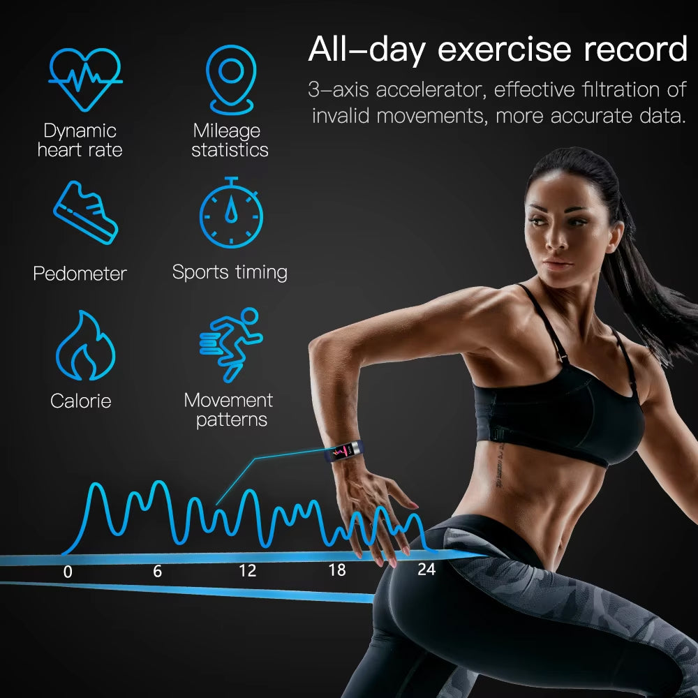 HexyWatch Heart Rate Watch