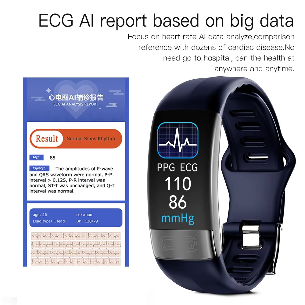 HexyWatch Heart Rate Watch
