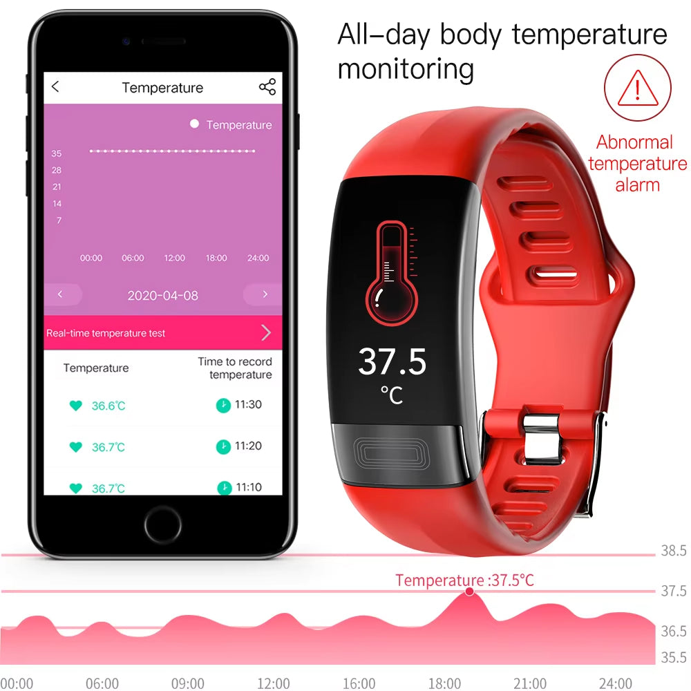 HexyWatch Heart Rate Watch