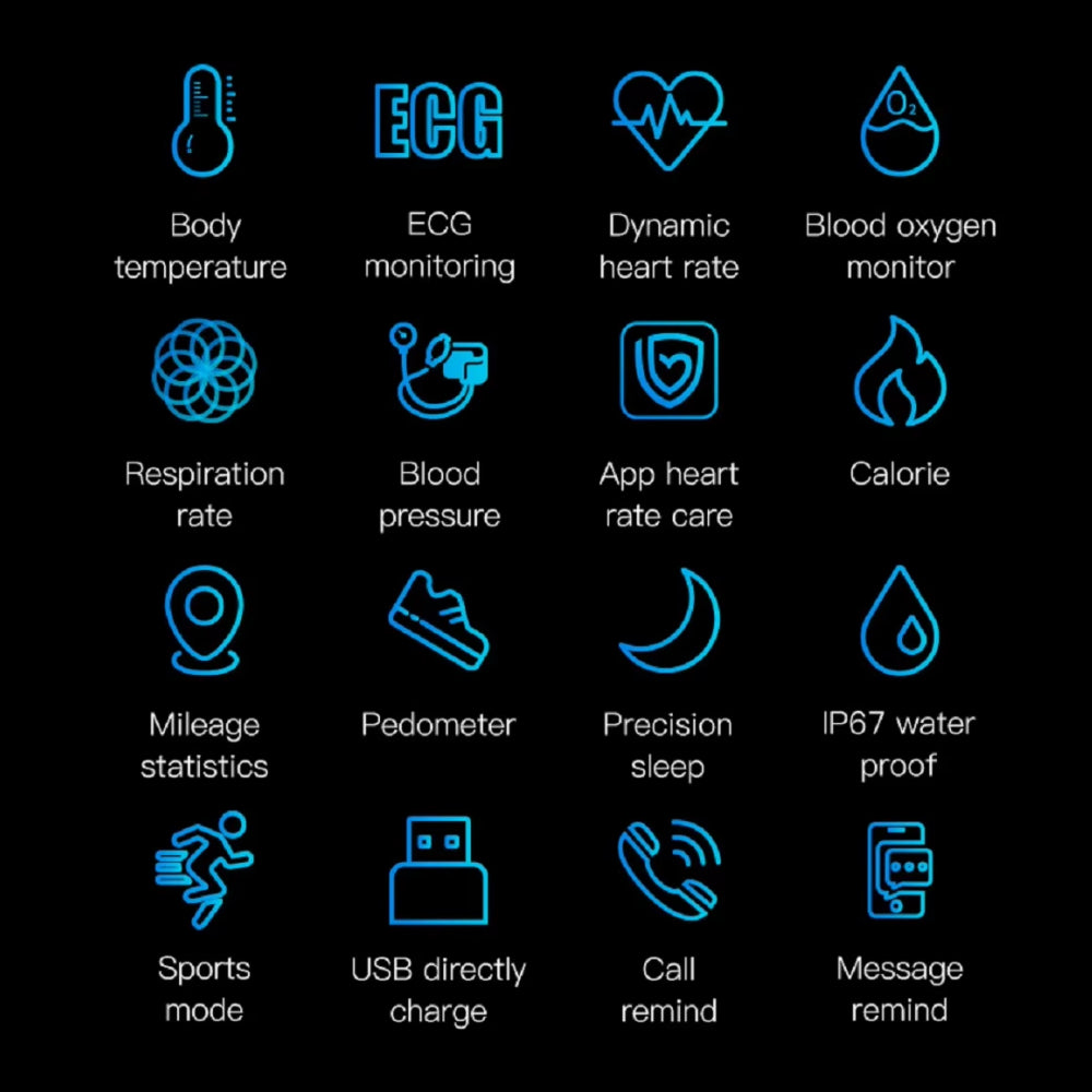 HexyWatch Heart Rate Watch