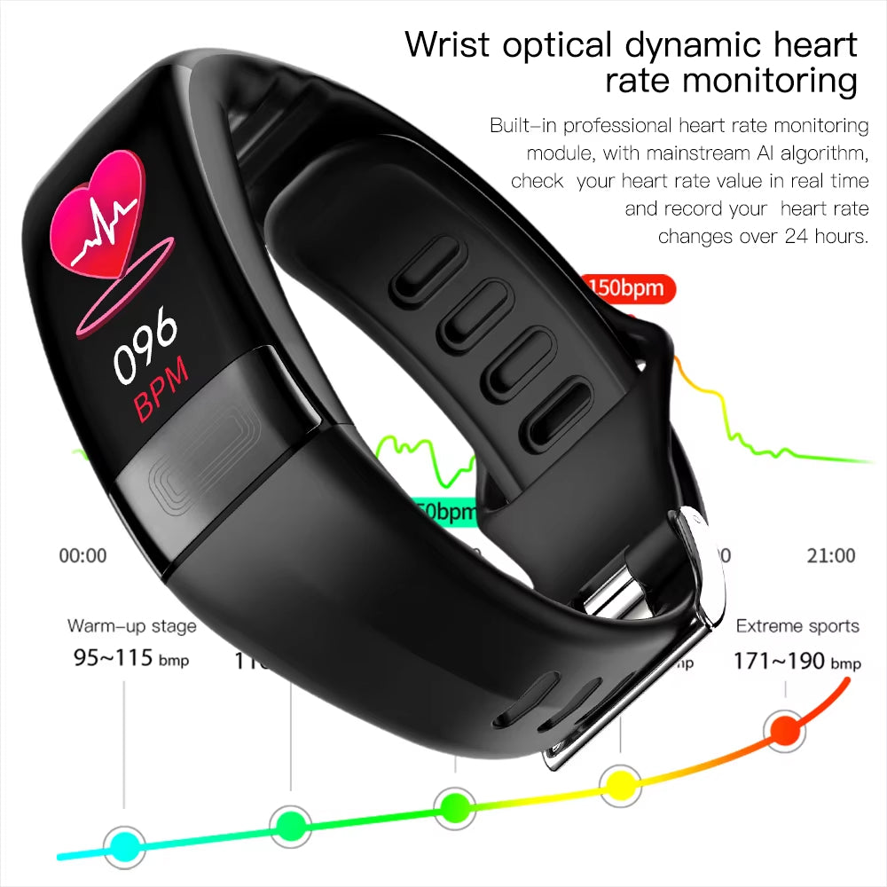 HexyWatch Heart Rate Watch