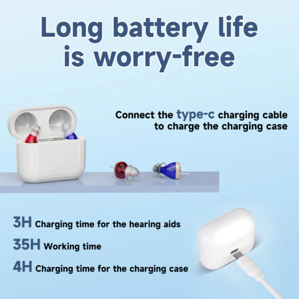 Hexysts Bluetooth Hearing Aids with 48h Battery and Noise Reduction