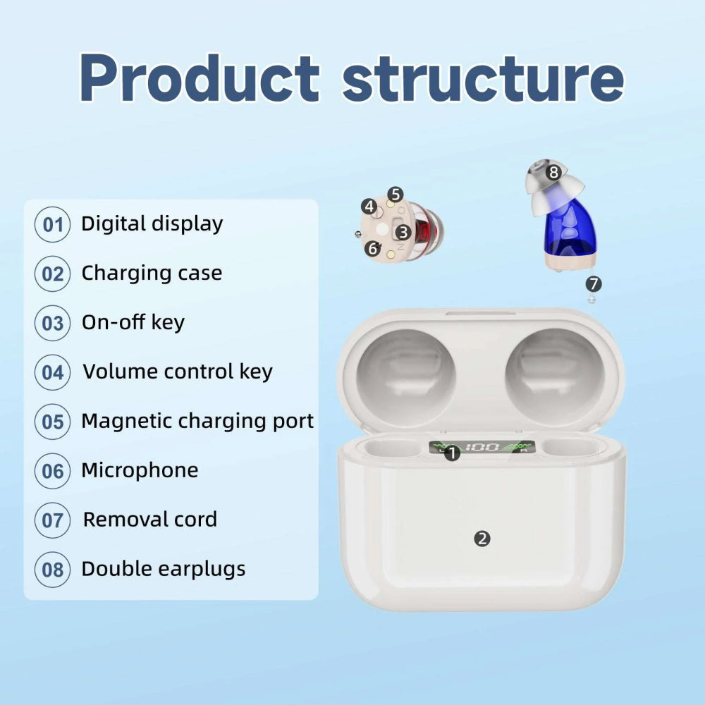 Hexysts Bluetooth Hearing Aids with 48h Battery and Noise Reduction