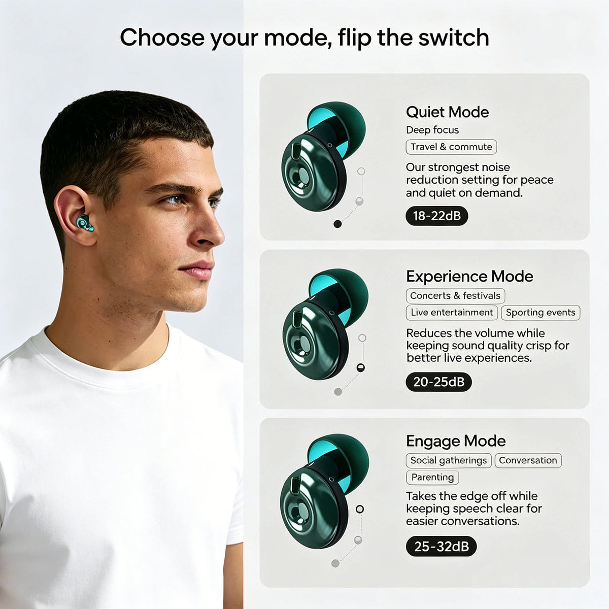 HiFixPlug Adjustable Noise Control Earplugs UK