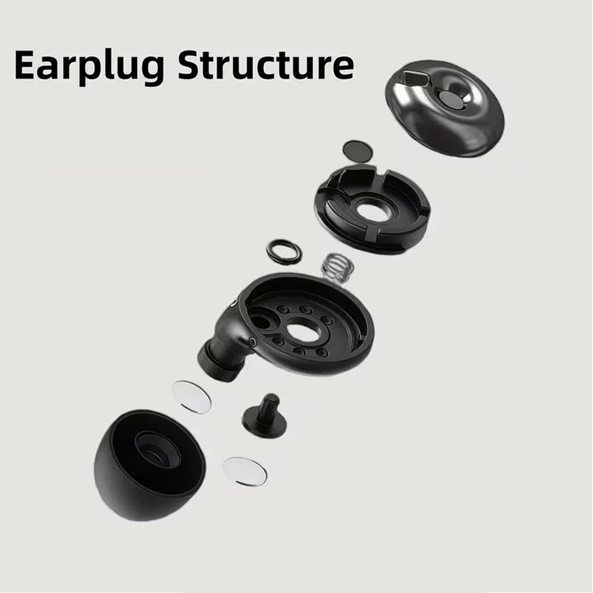 HiFixPlug Adjustable Noise Control Earplugs UK