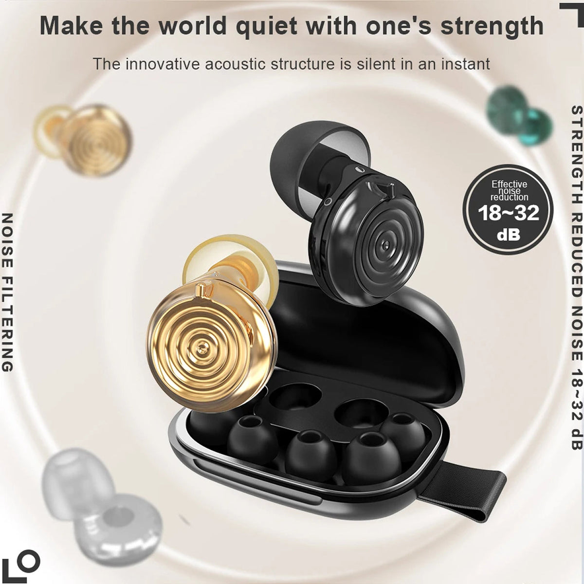 HiFixPlug Adjustable Noise Control Earplugs UK
