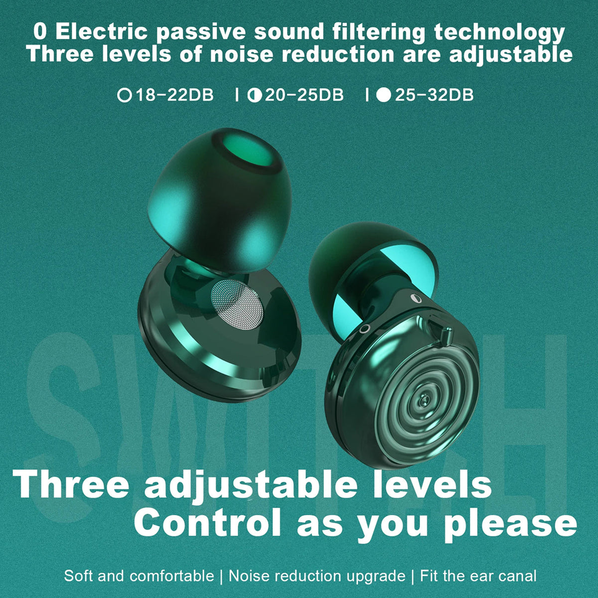 HiFixPlug Adjustable Noise Control Earplugs UK