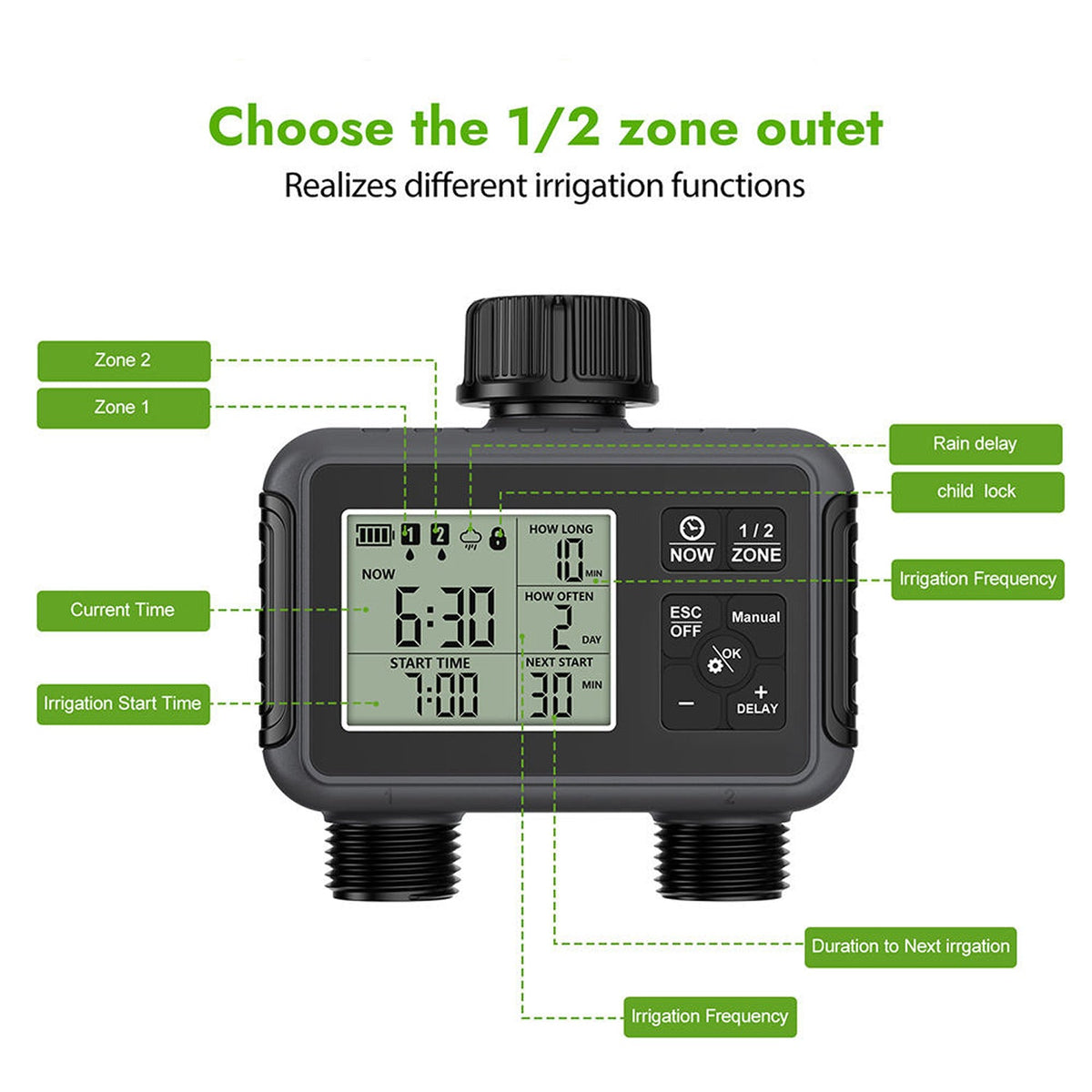 HortiSprit Dual-Zone Smart Water Timer for UK Gardens