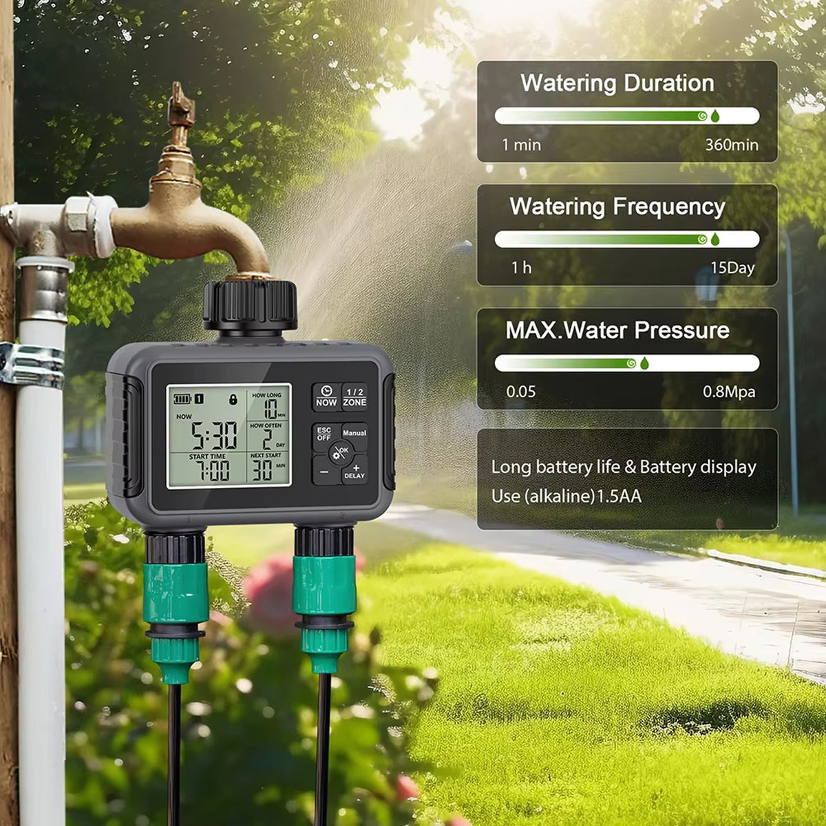 HortiSprit Dual-Zone Smart Water Timer for UK Gardens