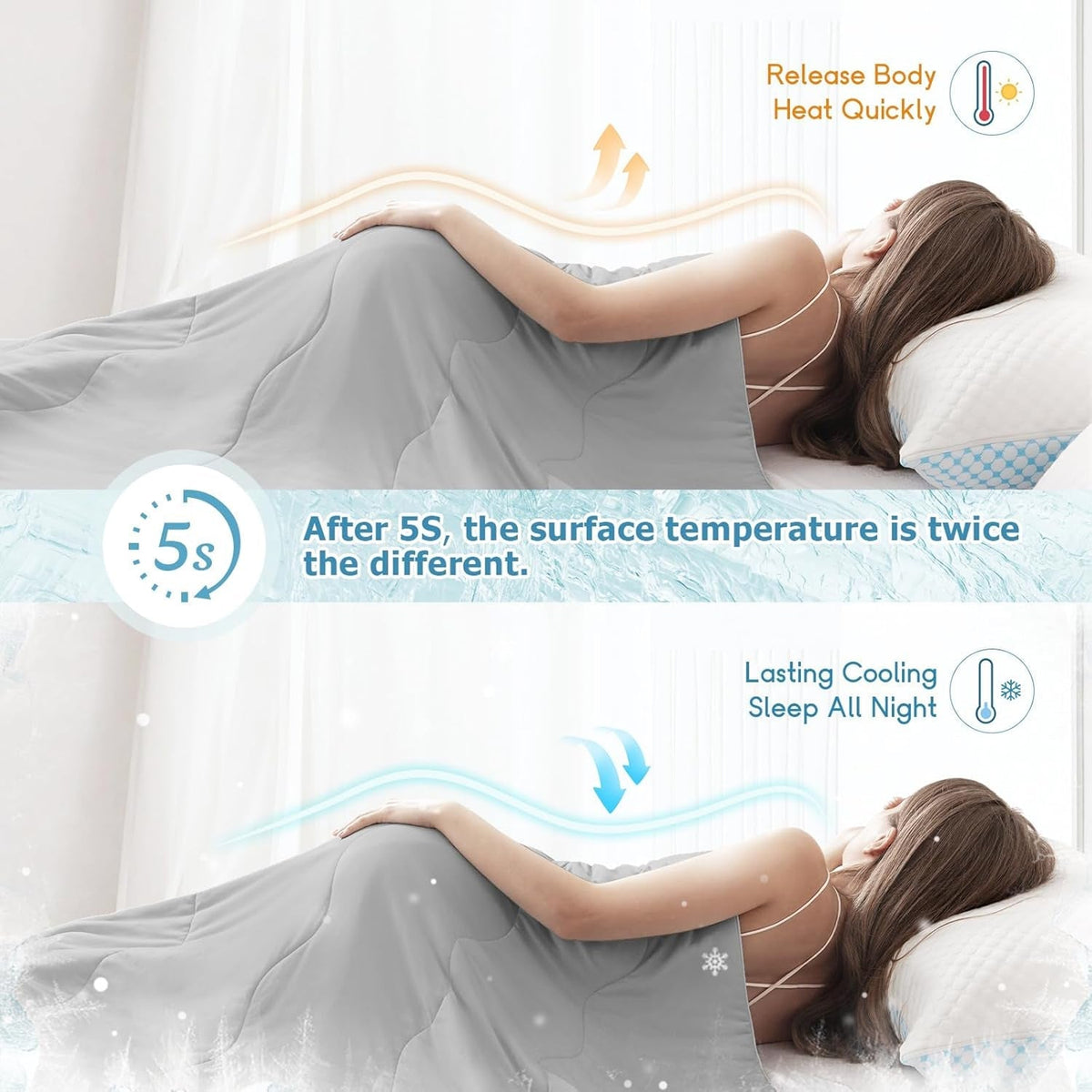 HottySway Q-Max 0.4 Cooling Blanket for Hot Sleepers UK