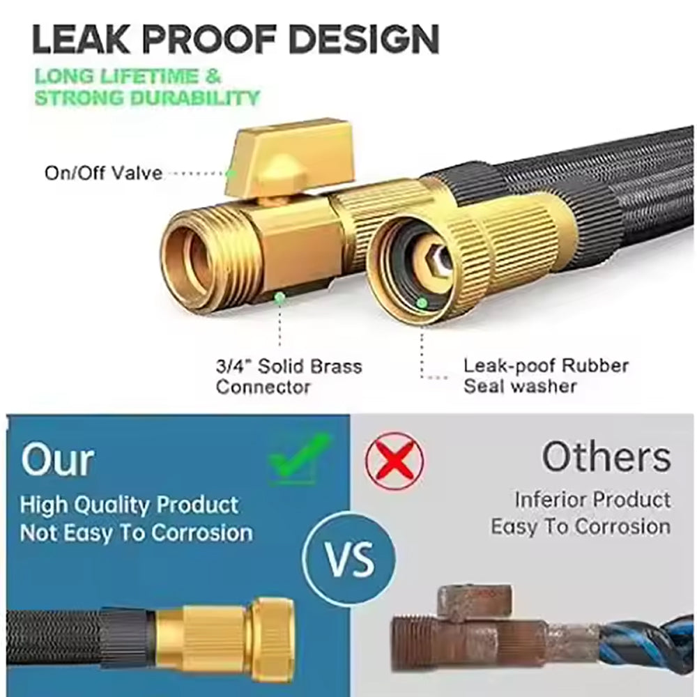 Hoxerilly Expandable Garden Hose with 8-Pattern Spray Nozzle