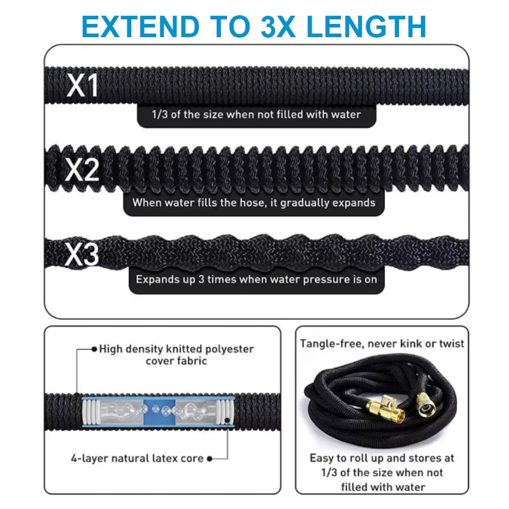 Hoxerilly Expandable Garden Hose with 8-Pattern Spray Nozzle