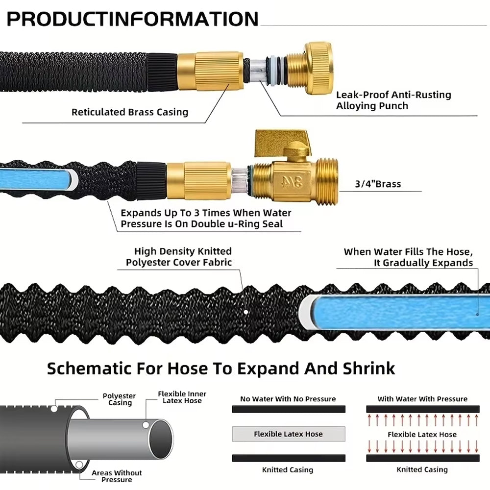 Hoxerilly Expandable Garden Hose with 8-Pattern Spray Nozzle