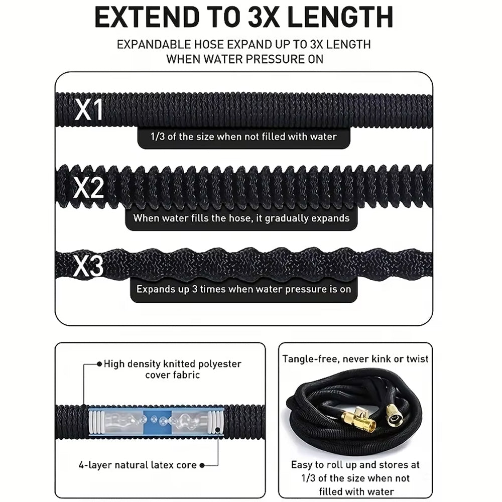 Hoxerilly Expandable Garden Hose with 8-Pattern Spray Nozzle