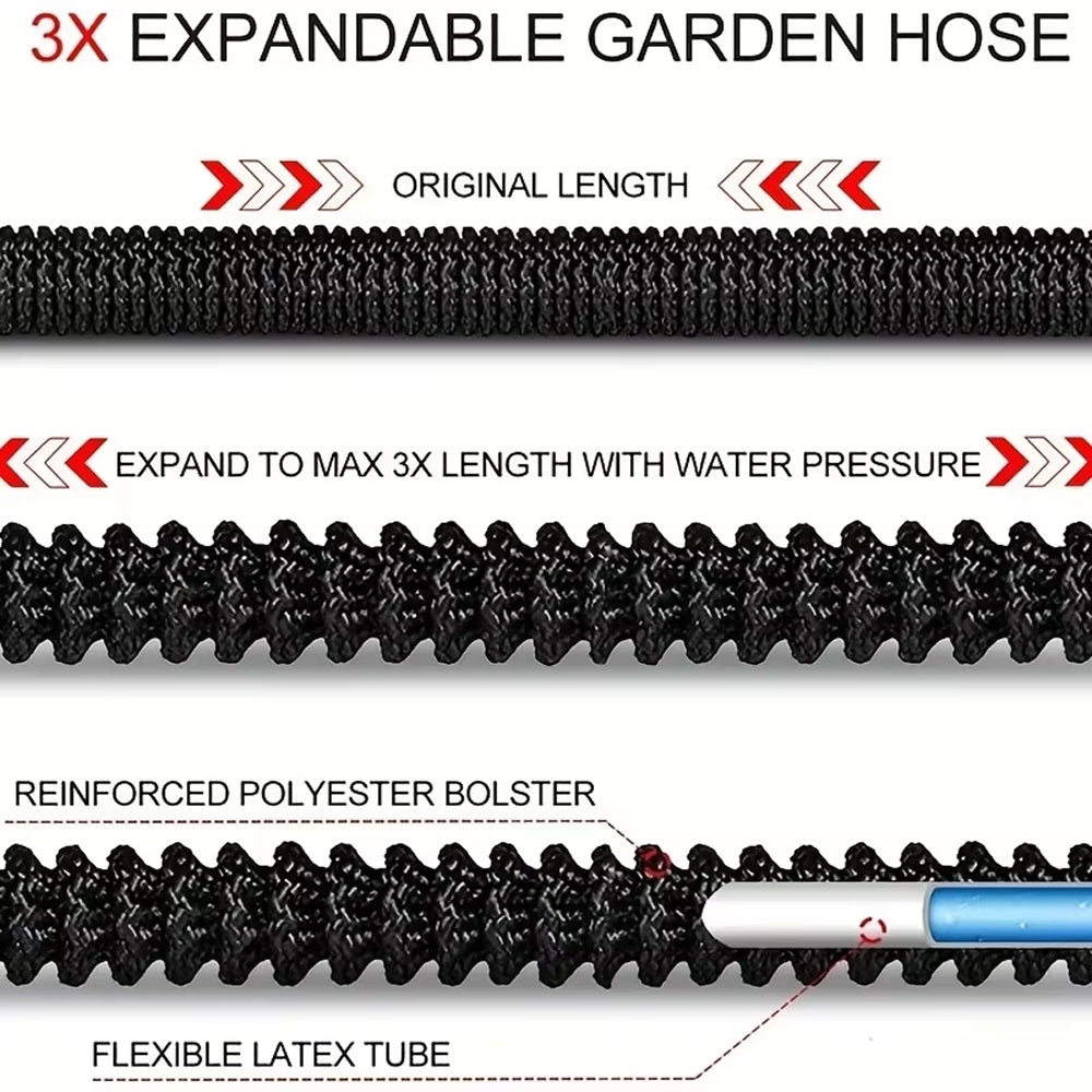 Hoxerilly Expandable Garden Hose with 8-Pattern Spray Nozzle