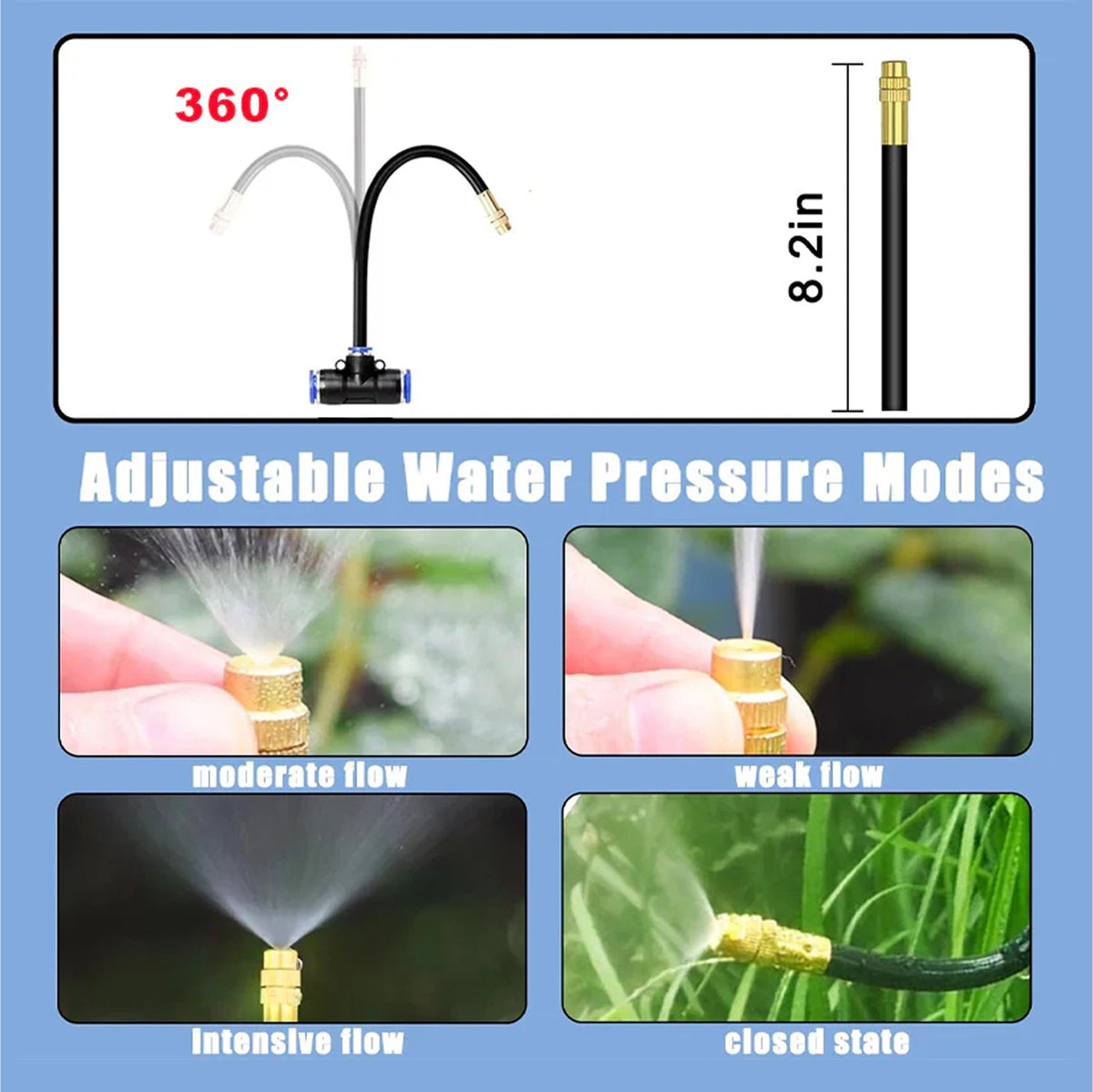 HumiTeci Garden Irrigation System | 70% Water Saving Root Hydration