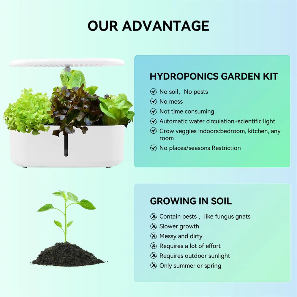 Hydreetry 10-Pod Hydroponic System - Smart Indoor Garden