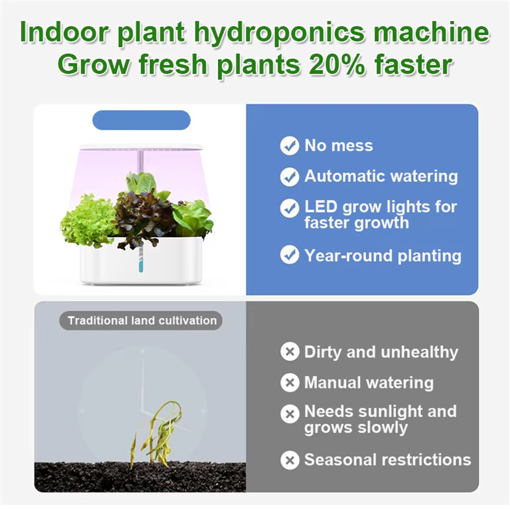 Hydreetry 10-Pod Hydroponic System - Smart Indoor Garden