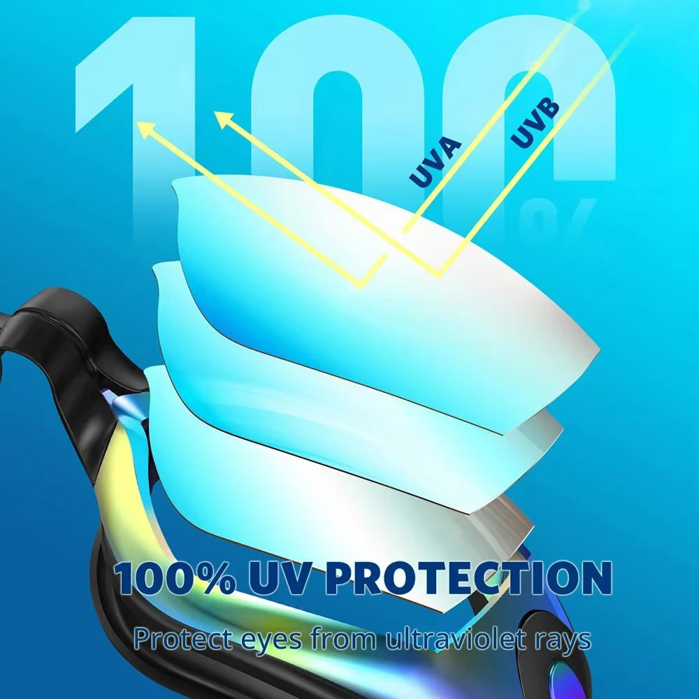 HydrinVis Leak-Proof Anti-Fog Swimming Goggles