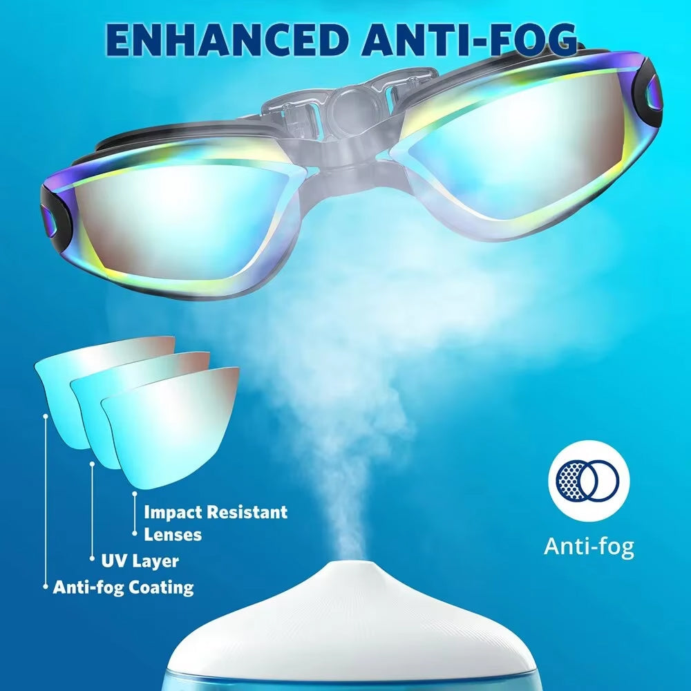 HydrinVis Leak-Proof Anti-Fog Swimming Goggles
