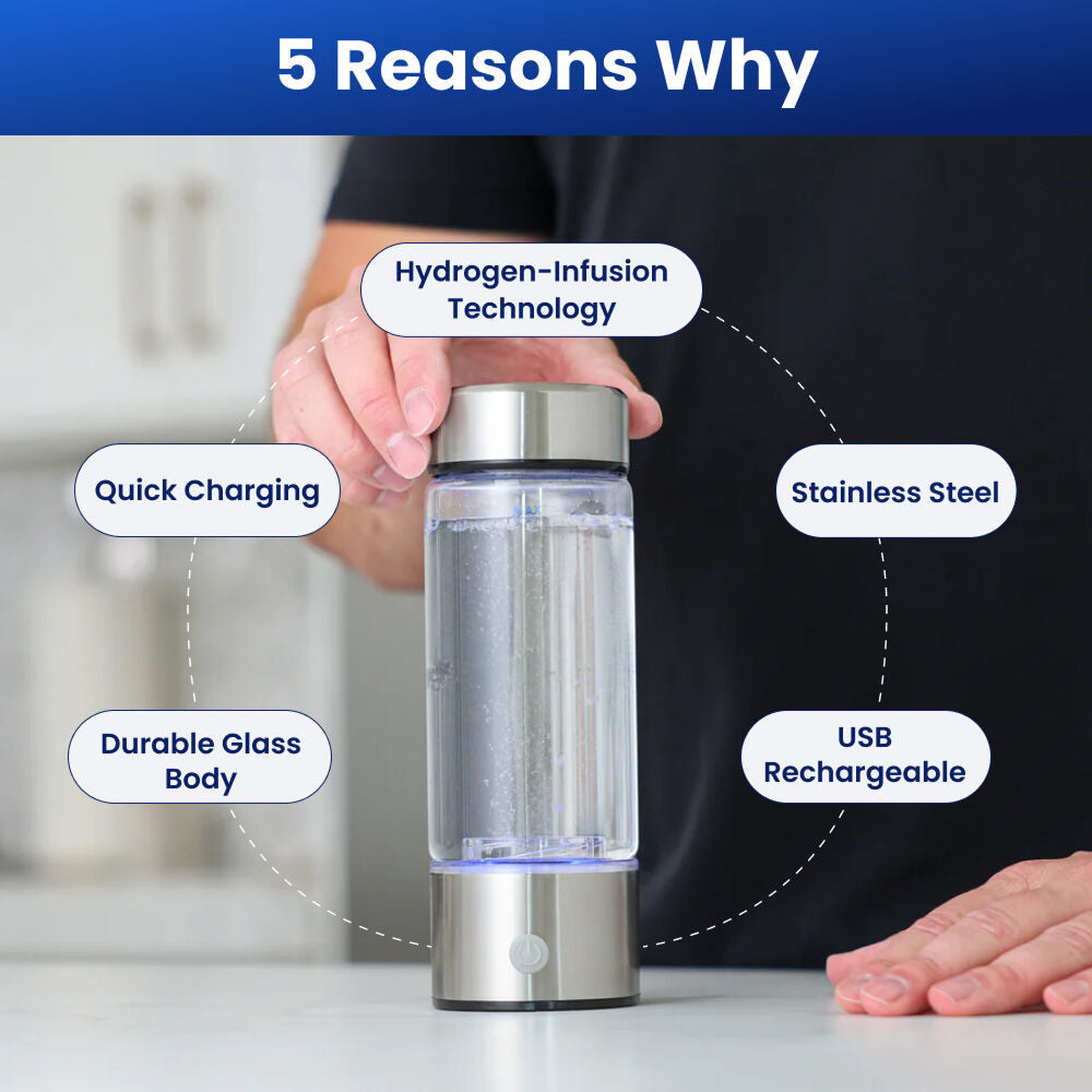 Hydrovia Hydrogen Water Bottle | Portable USB Rechargeable Glass Bottle