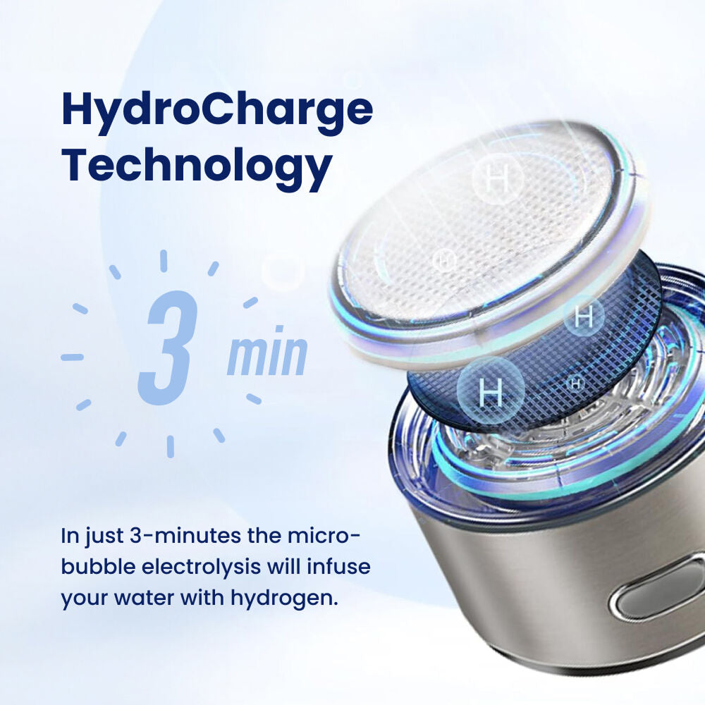 Hydrovia Hydrogen Water Bottle | Portable USB Rechargeable Glass Bottle