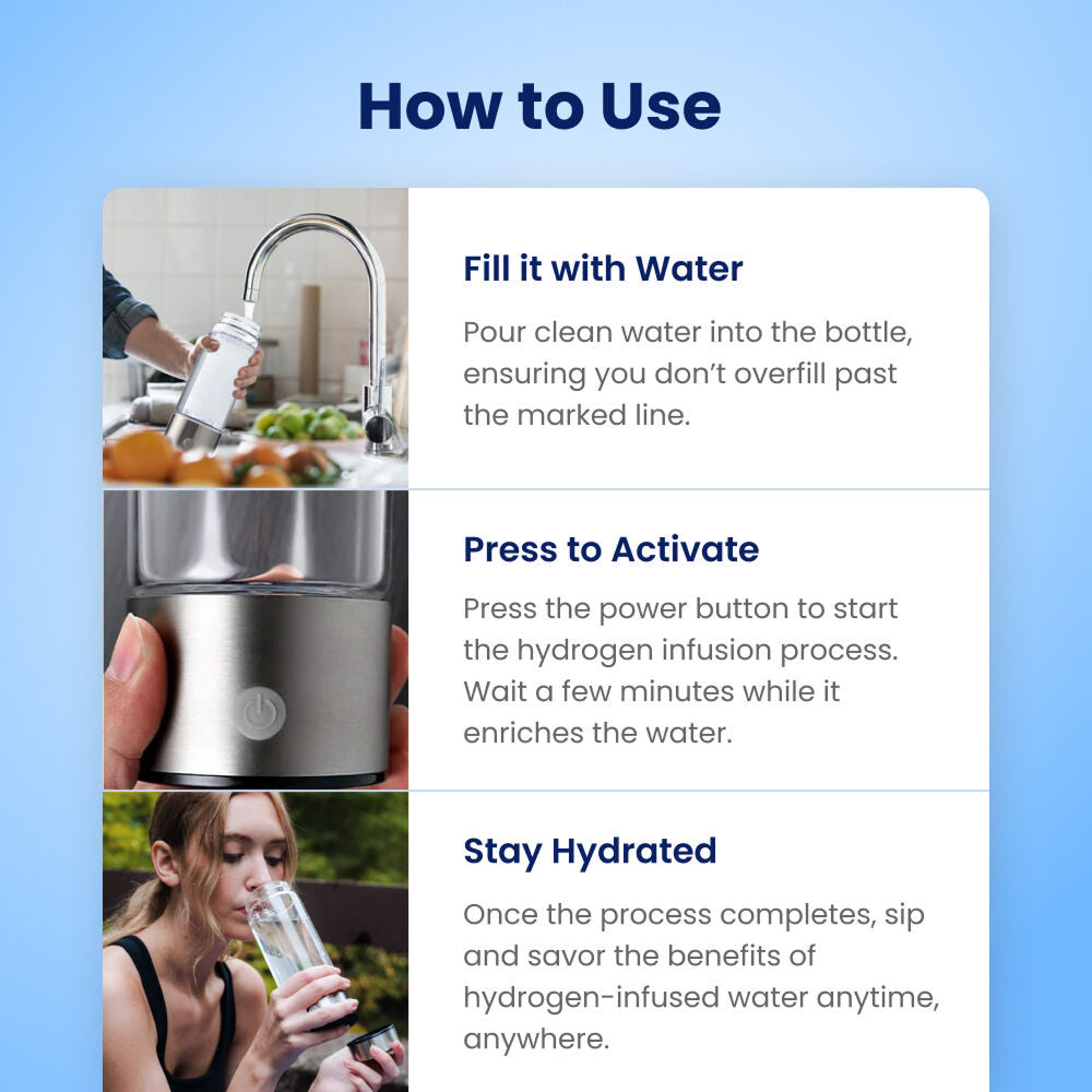 Hydrovia Hydrogen Water Bottle | Portable USB Rechargeable Glass Bottle