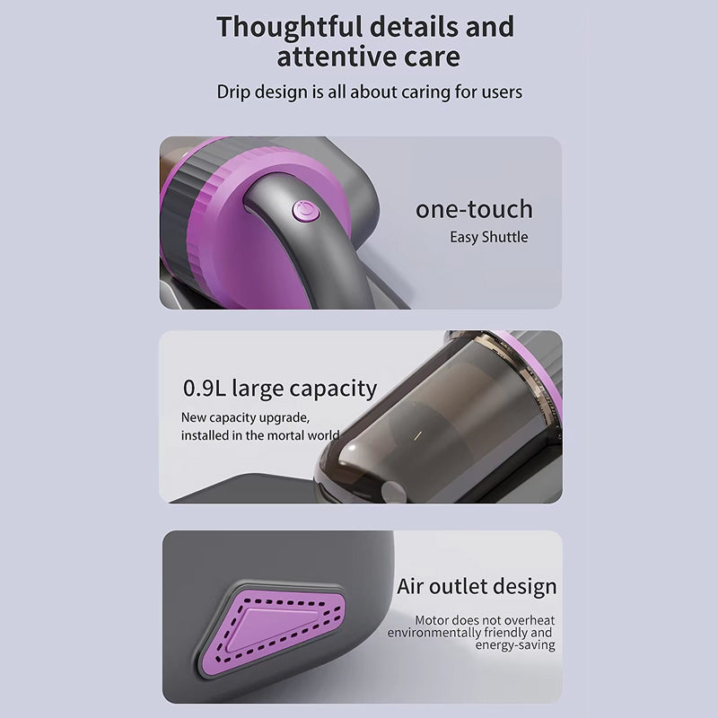 HygiMattra Professional UV-C Mattress Vacuum Cleaner for Mites & Allergens