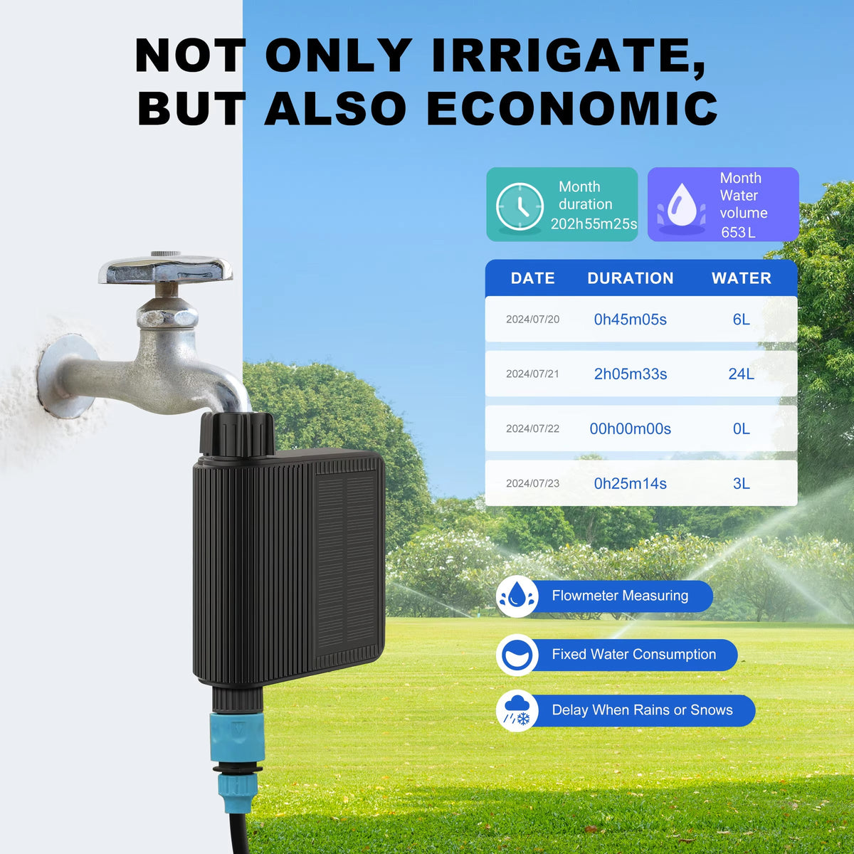 IrigaSprit Smart Sprinkler Controller | Solar WiFi Garden Tap Timer