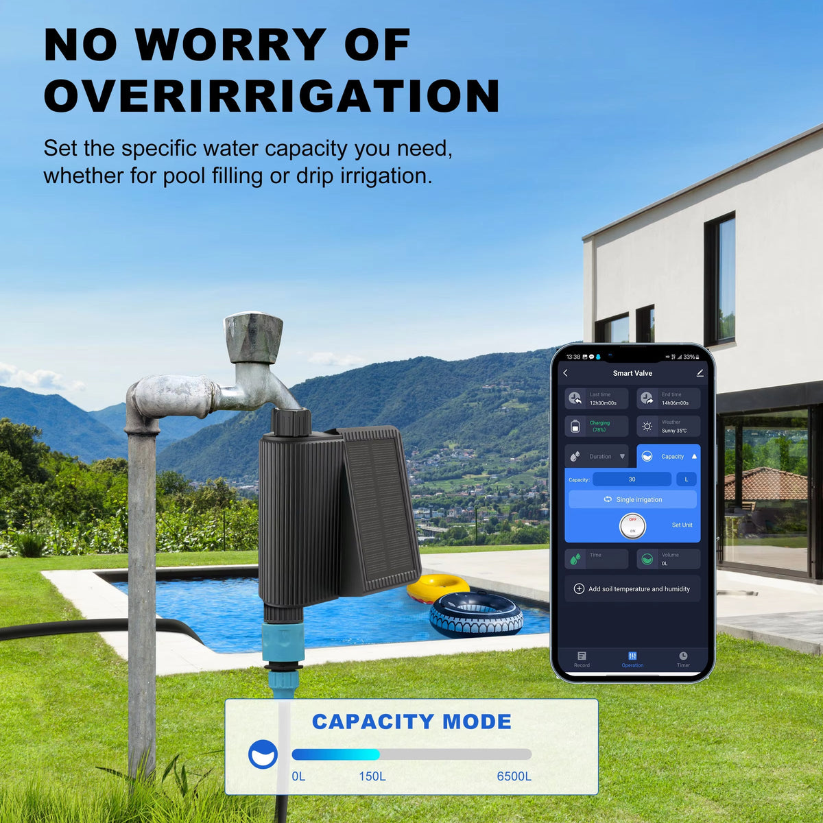IrigaSprit Smart Sprinkler Controller | Solar WiFi Garden Tap Timer