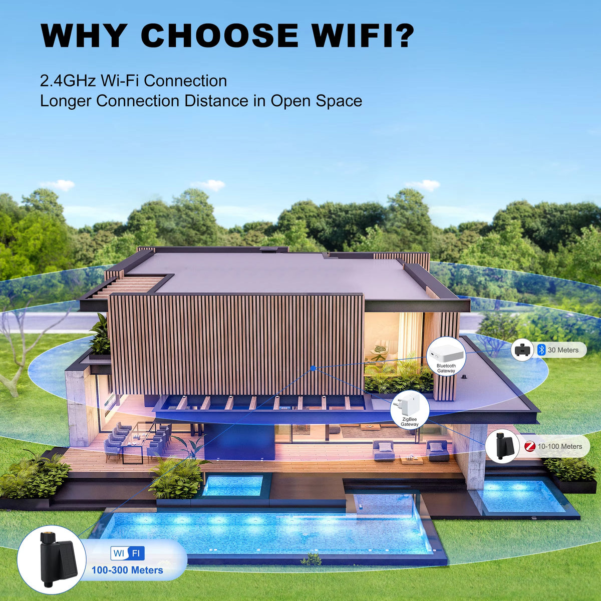 IrigaSprit Smart Sprinkler Controller | Solar WiFi Garden Tap Timer