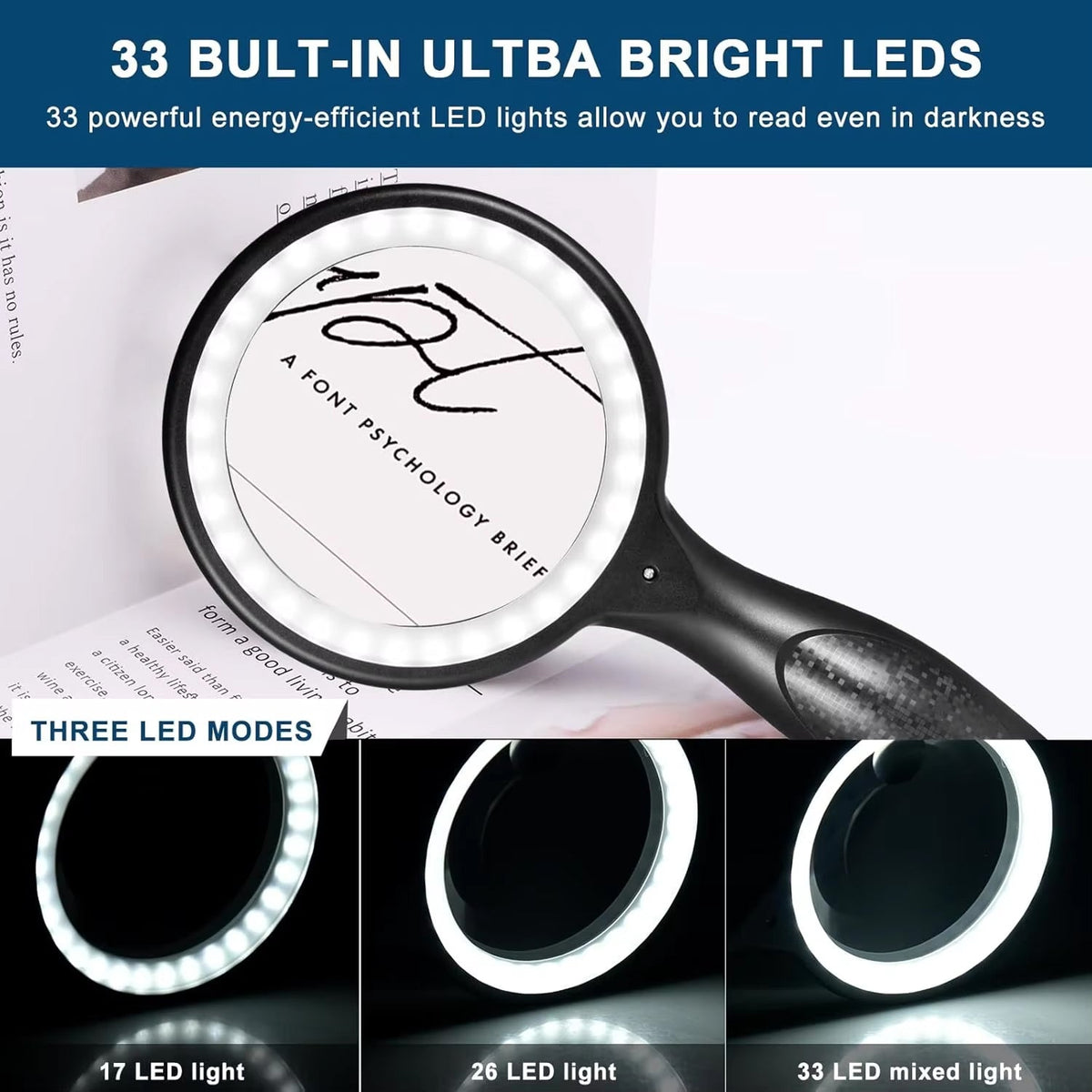IrisGlasi 30X-60X LED Magnifying Glass for Reading UK