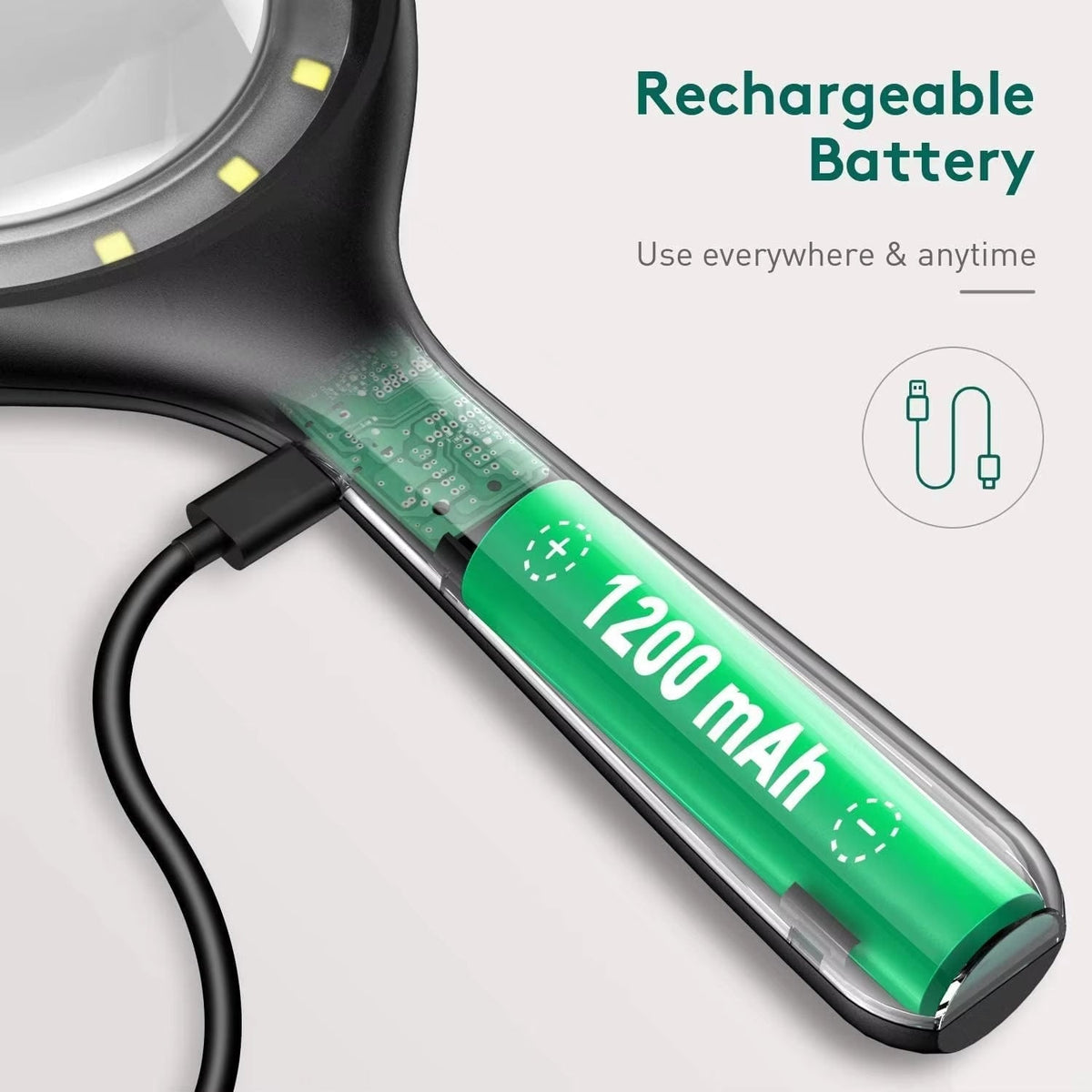 IrisGlasi 30X-60X LED Magnifying Glass for Reading UK