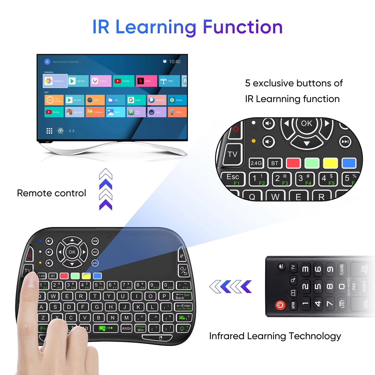 KeyFlexy Mini Wireless Keyboard with Air Mouse & Voice Search