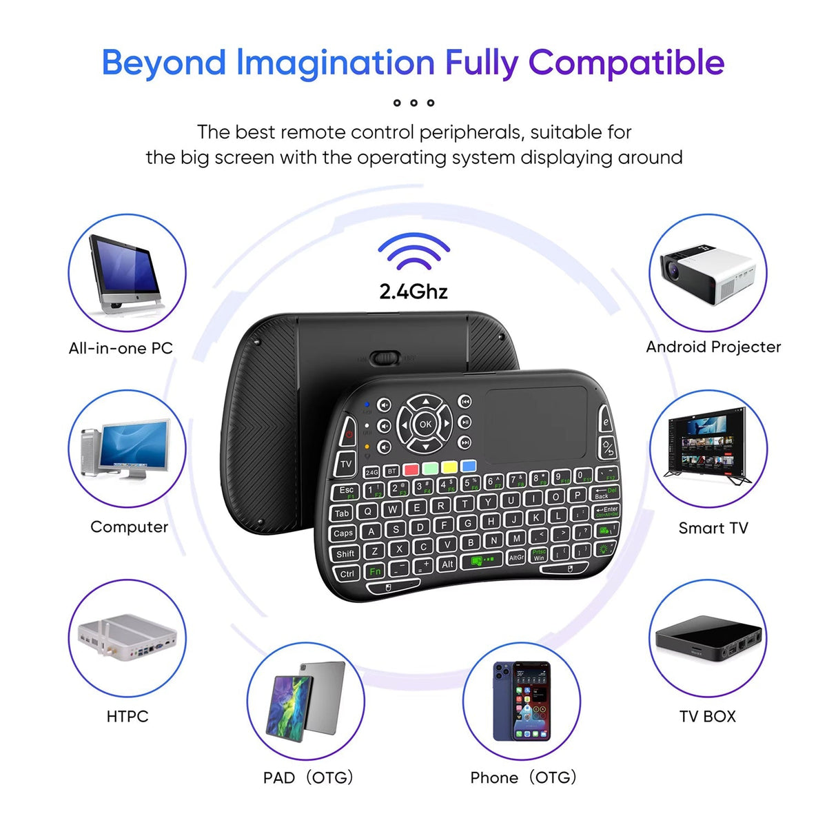 KeyFlexy Mini Wireless Keyboard with Air Mouse & Voice Search