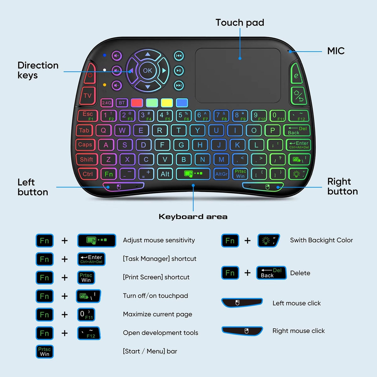 KeyFlexy Mini Wireless Keyboard with Air Mouse & Voice Search