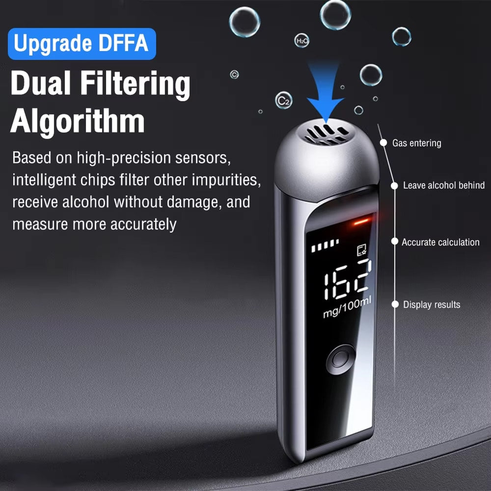 KraxiLix professional-grade personal alcohol tester UK