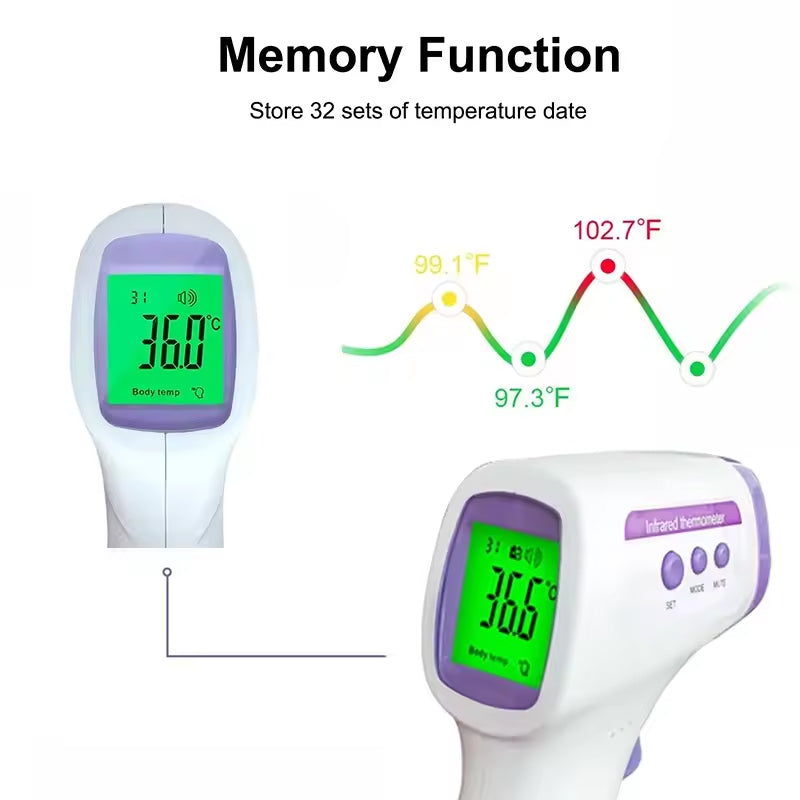 LullaChek contactless baby thermometer infrared 1-second results UK