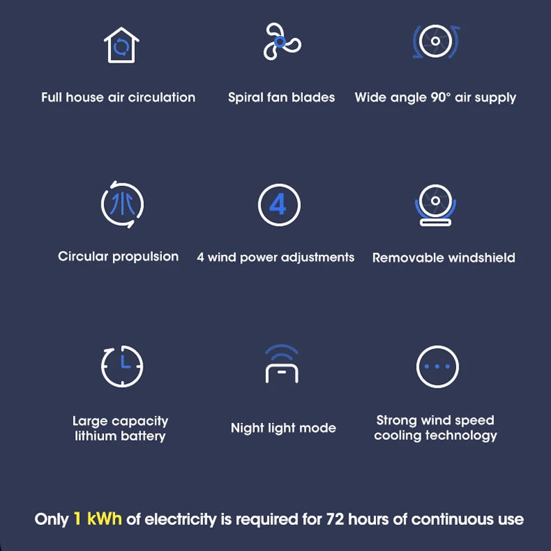 LumiBicy Air Circulator Fan