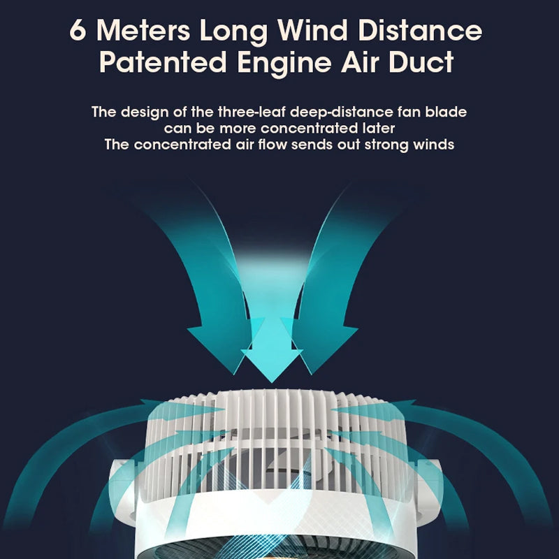 LumiBicy Air Circulator Fan