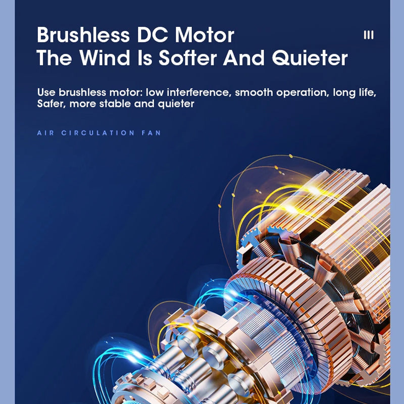 LumiBicy Air Circulator Fan