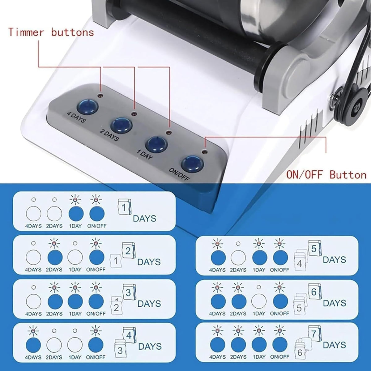LustGemix Professional Rock Tumbler Kit for Beginners