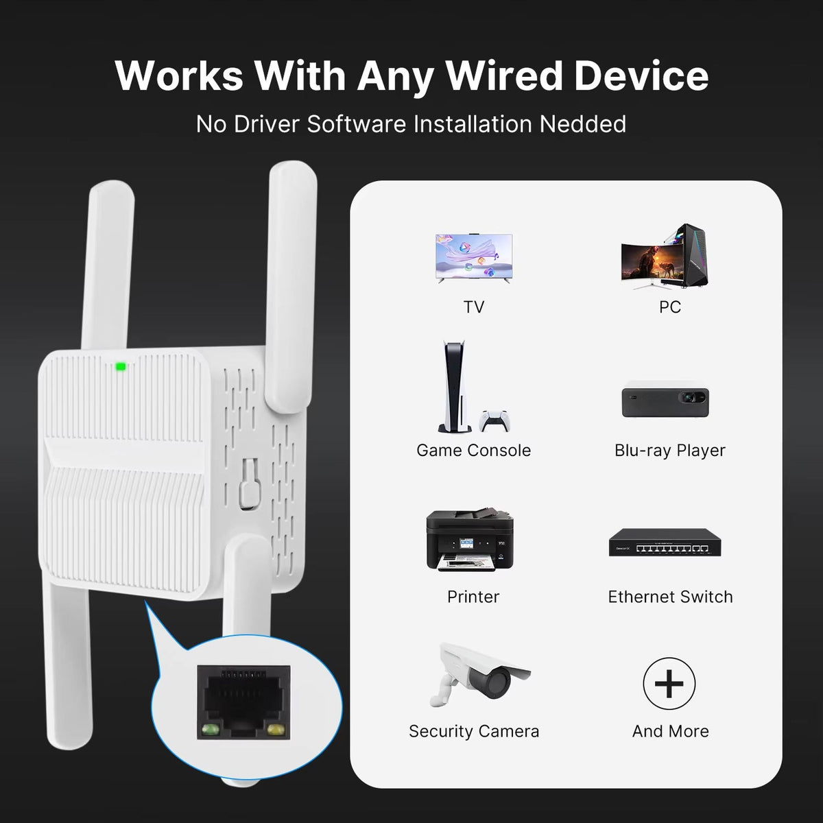 MaxiSigfi WiFi Extender